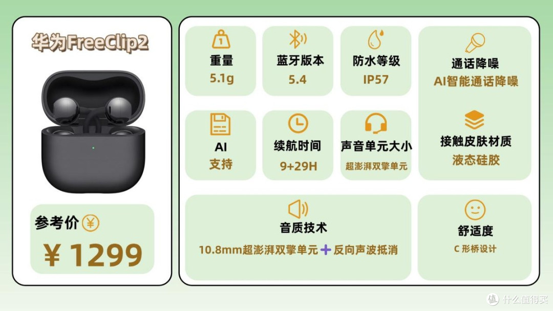 无线蓝牙耳机哪个品牌好?2026蓝牙无线耳机排行榜10强揭晓