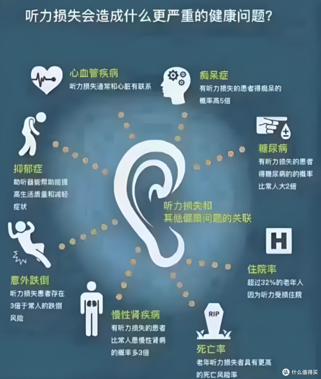 助听器排名前十名品牌价格多少钱？26十大名牌排名榜首性价比之王
