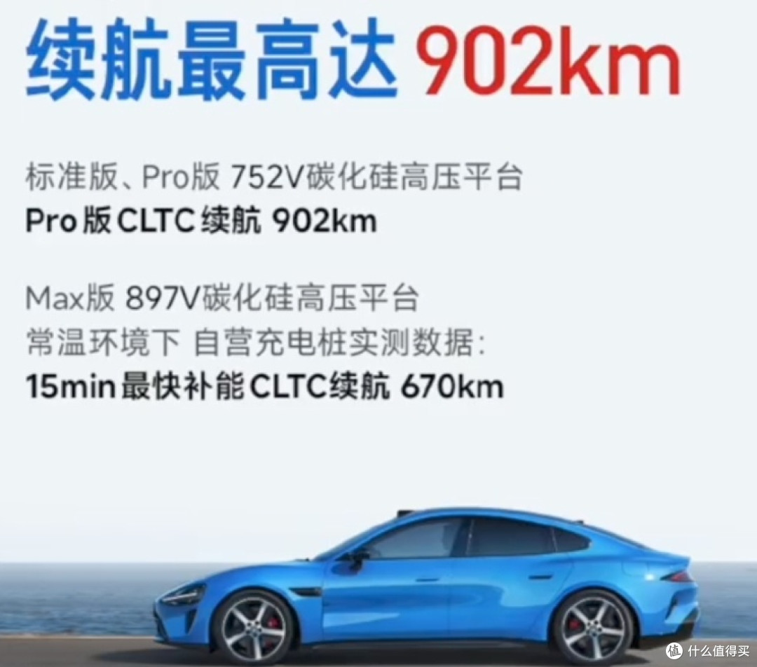 小米SU7价格配置对比竞品