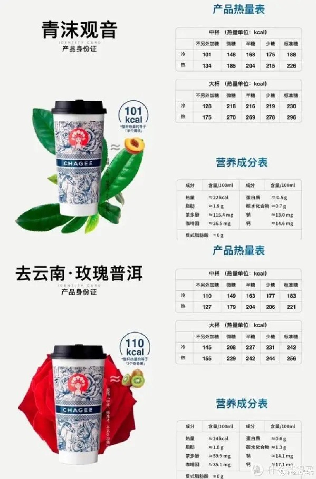 霸王茶姬:东方茶饮的现代转型