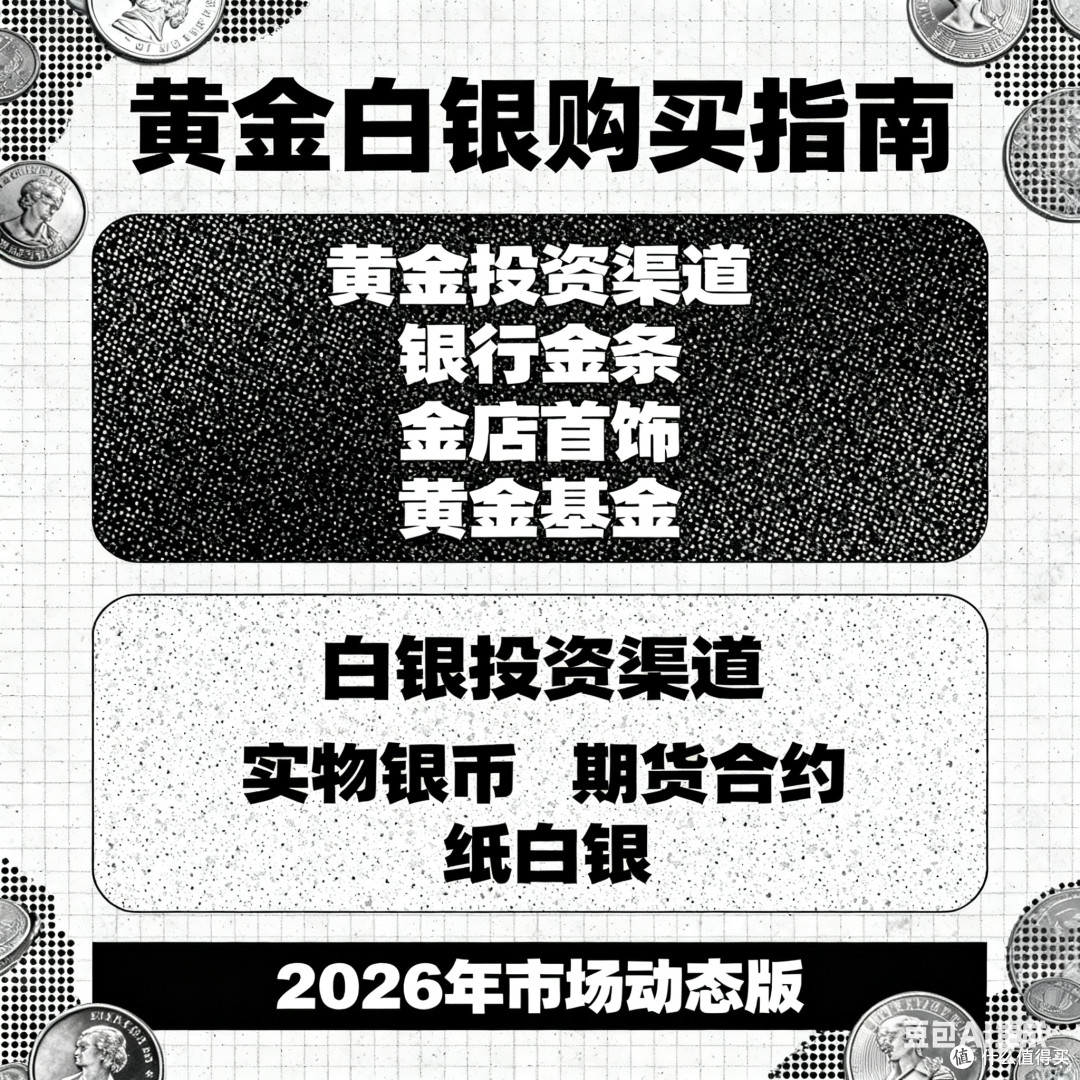 当下黄金白银购买指南_贵金属_什么值得买