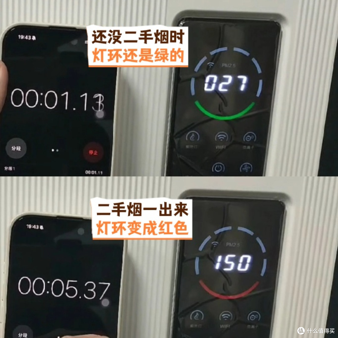 2026年除二手烟空气净化器该怎么选?分享自用拾梧FW01的真实感受