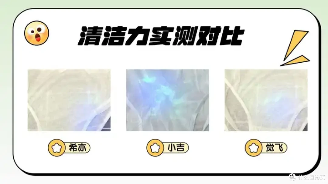 2026年小型洗衣机哪个牌子好?精选市面上好评最多的三大品牌测评
