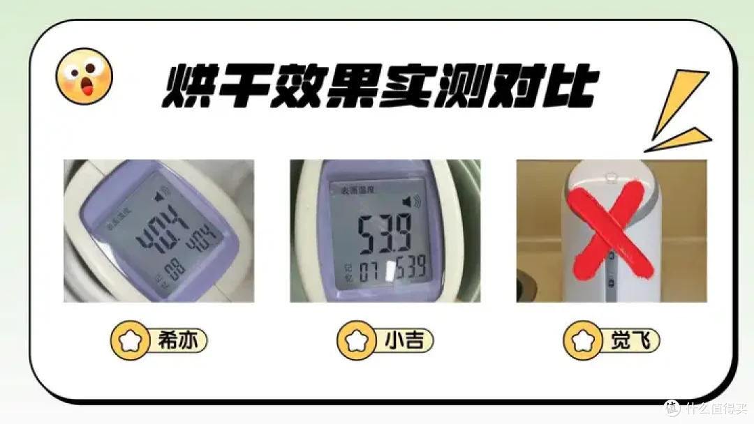 2026年小型洗衣机哪个牌子好?精选市面上好评最多的三大品牌测评