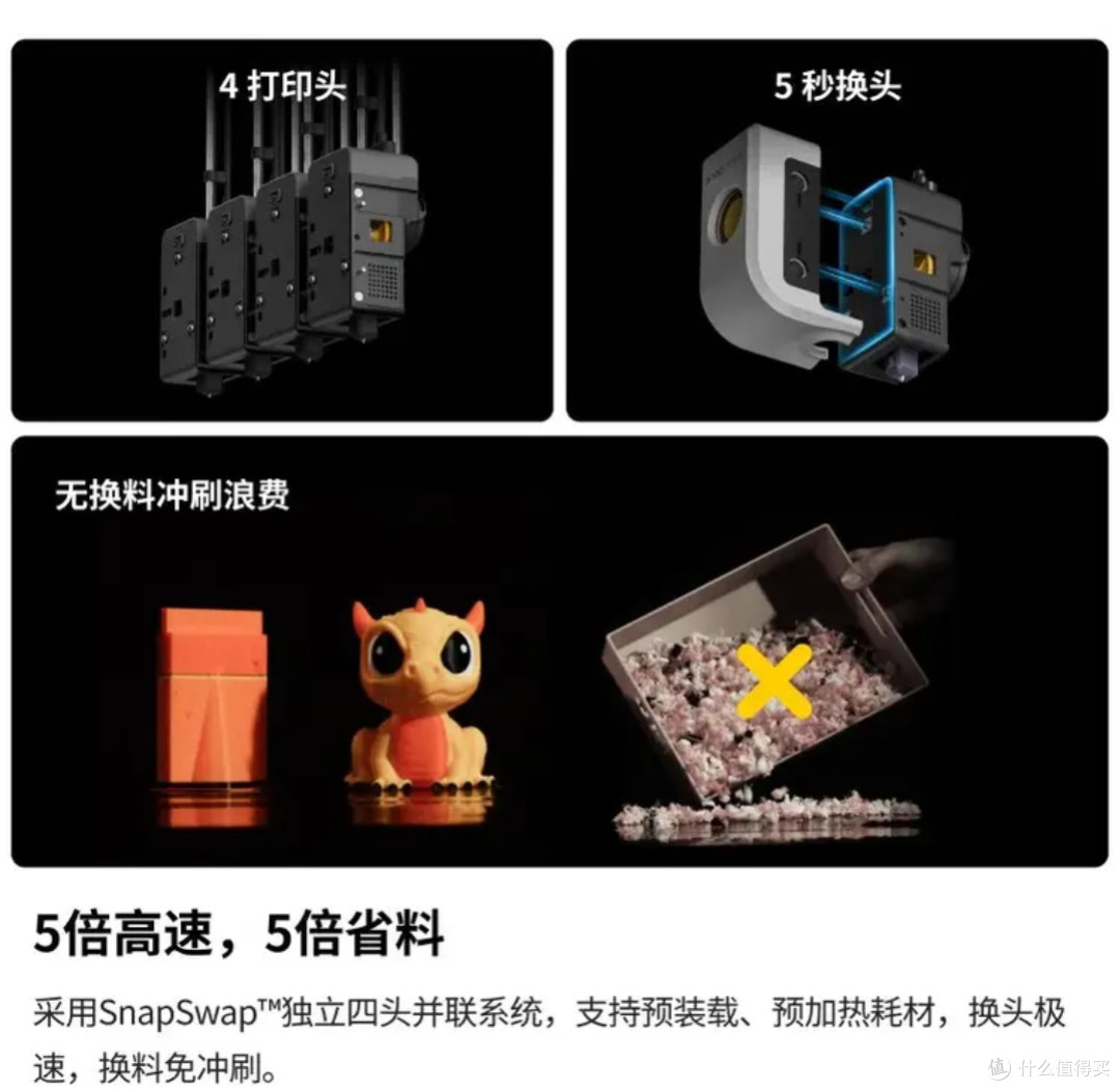 3D建模新手进阶指南：软件、教程与学习路径全解析