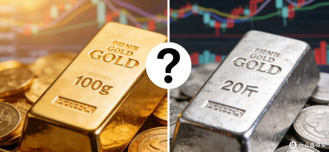 2026年黄金与白银投资抉择