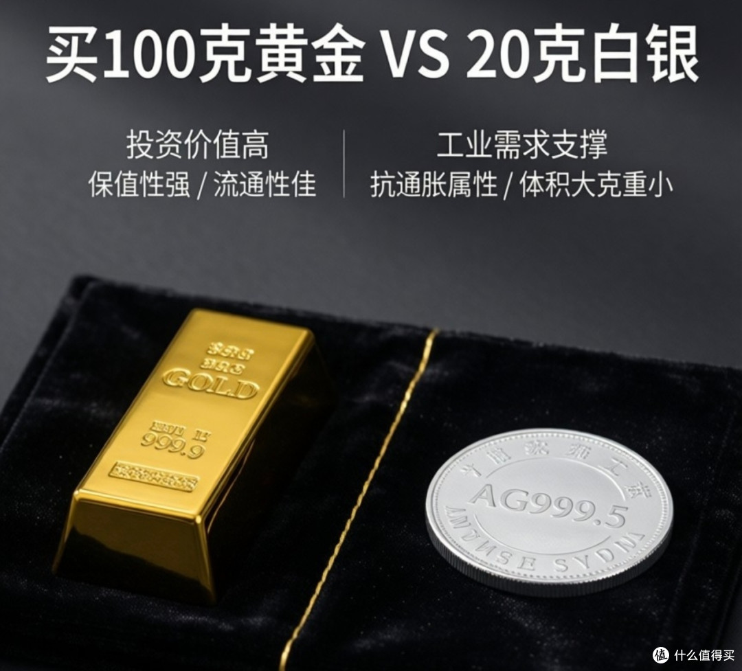 2026贵金属投资:黄金与白银的选择