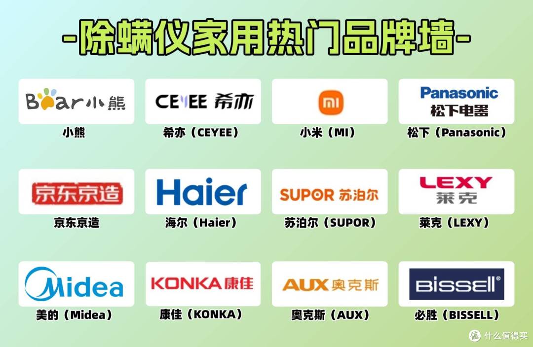 除螨仪推荐哪款比较好?2026十大公认除螨效果最好的除螨仪推荐！