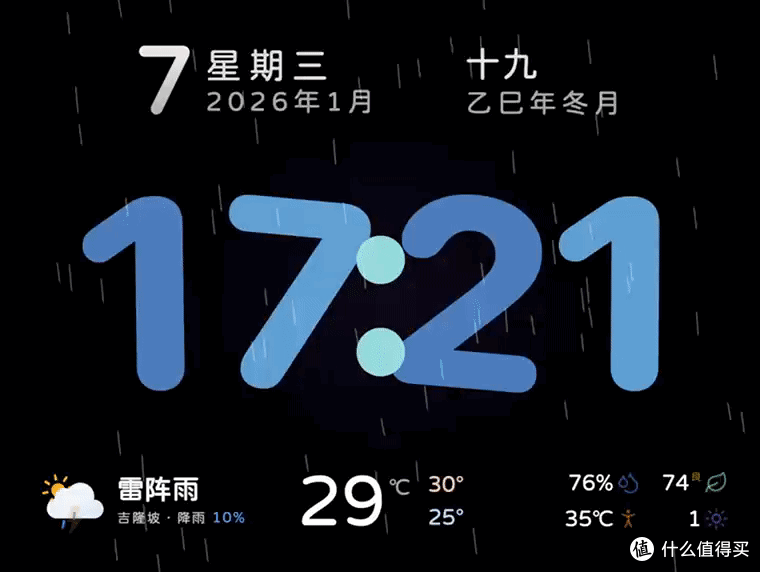 旧 iPad 别换盆了！我手搓了一个绝美的“天气时钟看板”