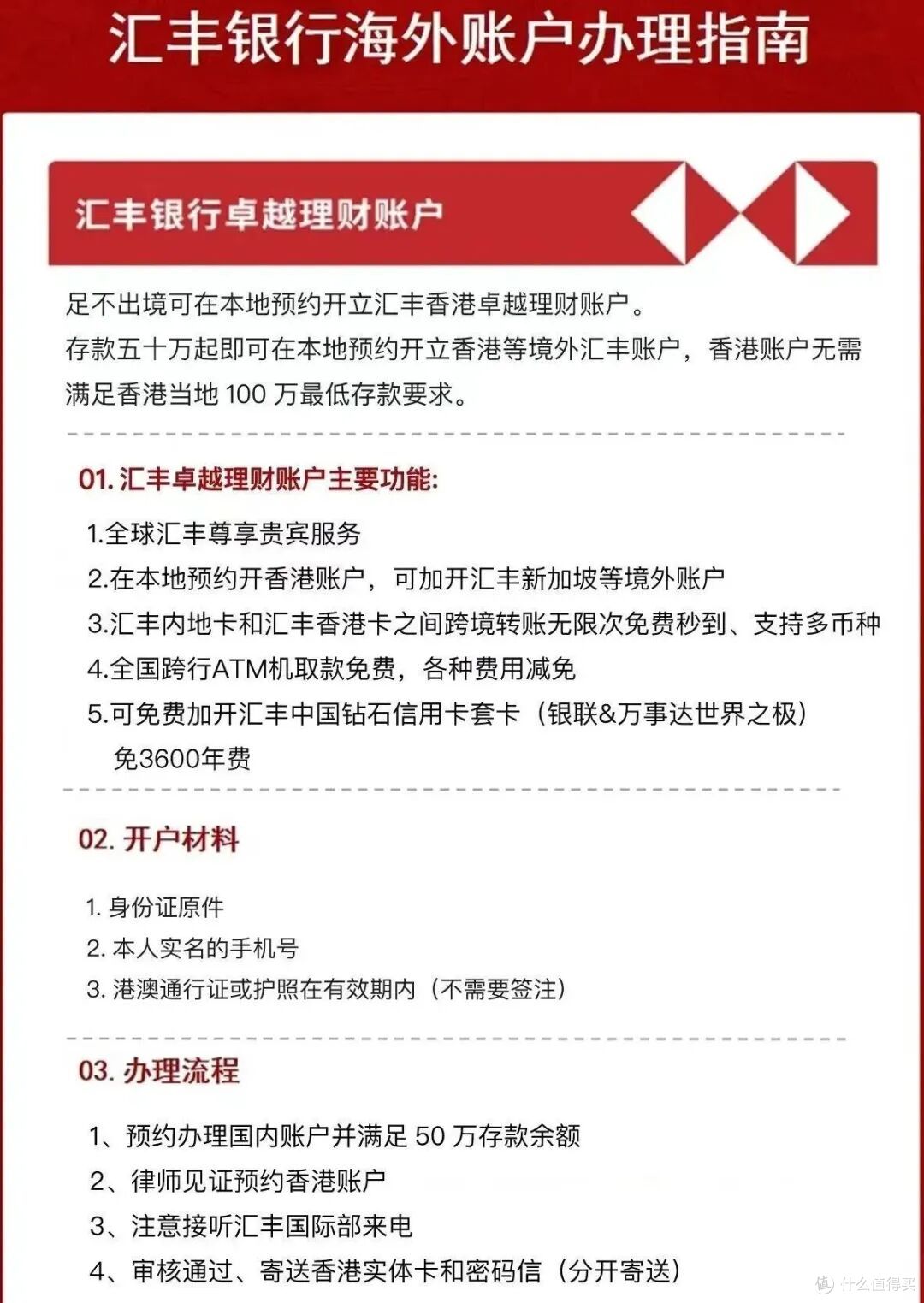其实人在内地就能直接开香港汇丰/渣打香港的银行卡99%的人不知道_理财_什么值得买
