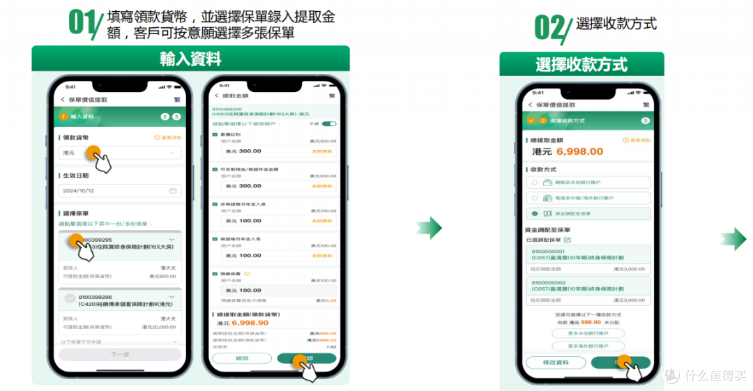 3000 字干货!香港储蓄险怎么取钱?13 家保司提领流程