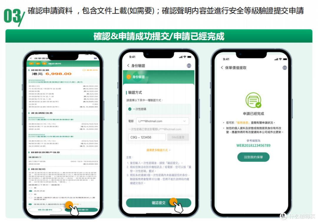 3000 字干货!香港储蓄险怎么取钱?13 家保司提领流程