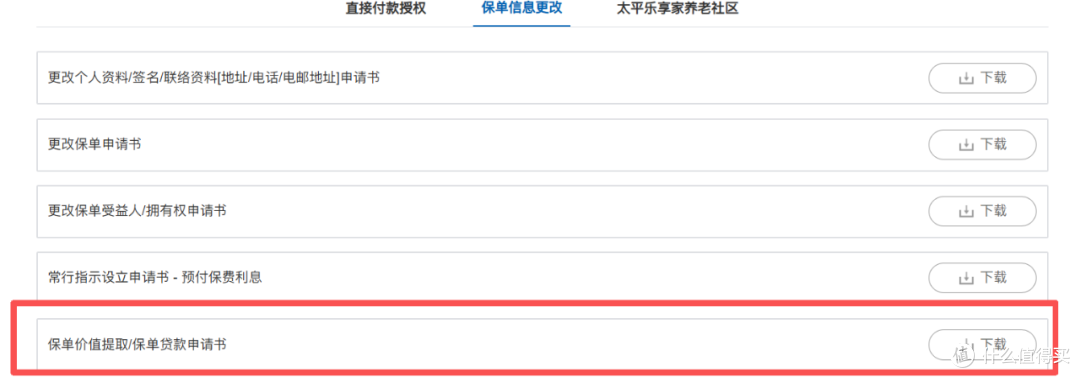 3000 字干货!香港储蓄险怎么取钱?13 家保司提领流程