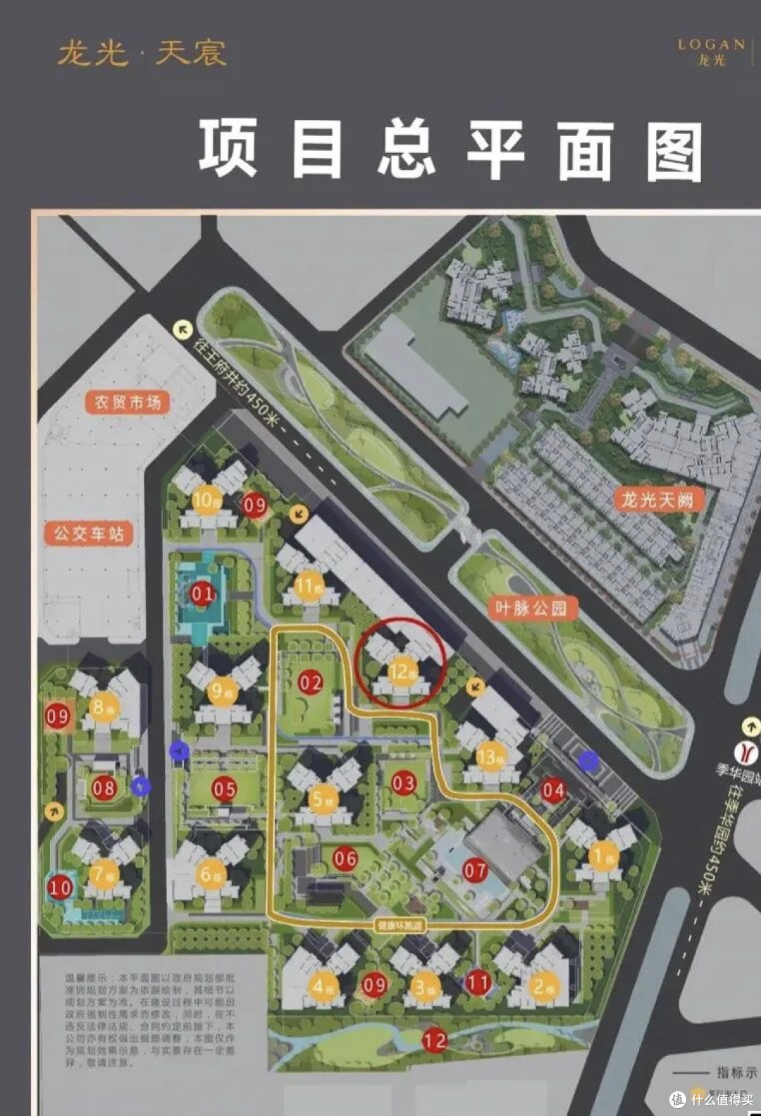 龙光天宸选房经验|不谈投资,只聊全龄生活配套的真实适配度