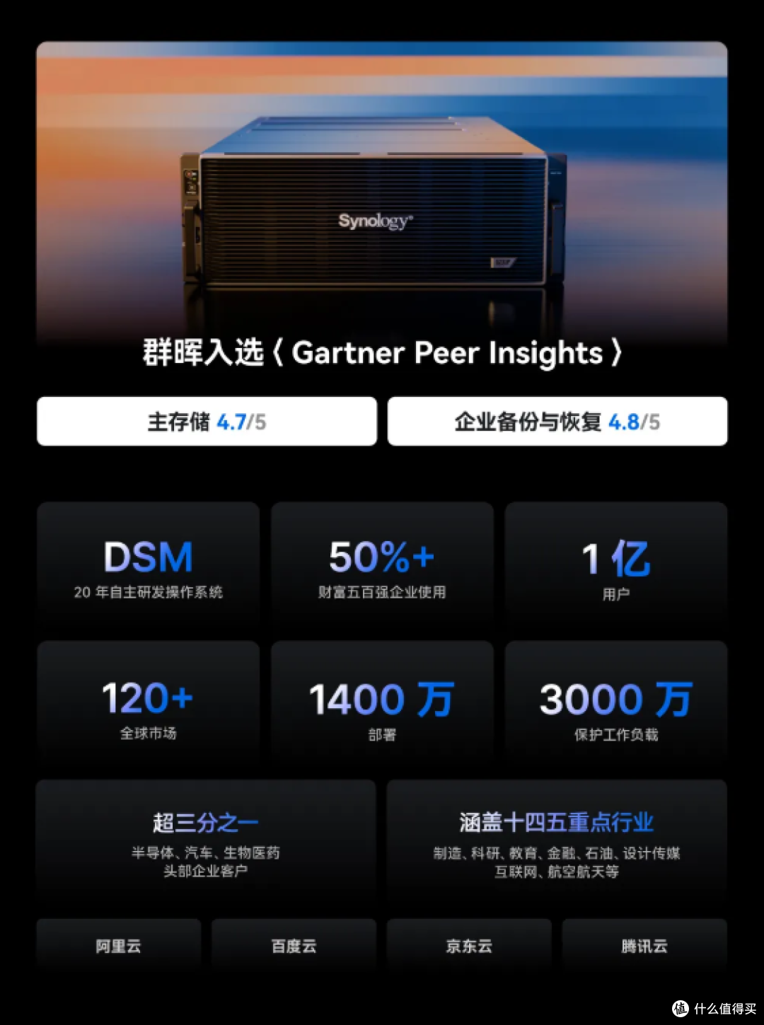 群晖 nas 存储成都总代理 成都科汇科技分享群晖数据管理避坑指南