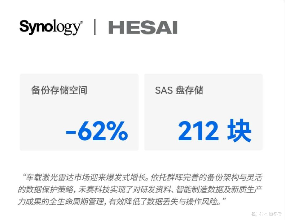 群晖 nas 存储成都总代理 成都科汇科技分享群晖数据管理避坑指南