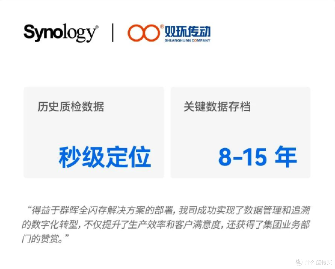 群晖 nas 存储成都总代理 成都科汇科技分享群晖数据管理避坑指南