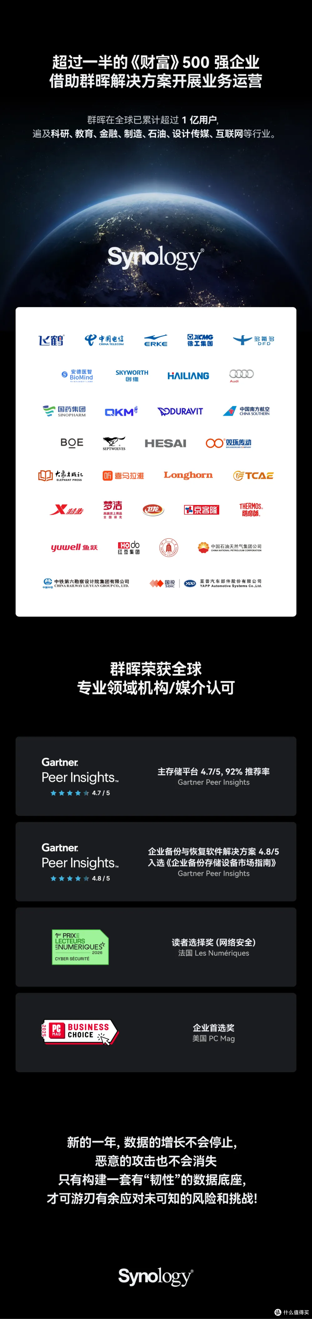 群晖 nas 存储成都总代理 成都科汇科技分享群晖数据管理避坑指南