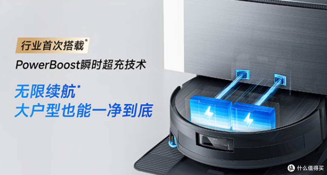 表妹准备入手第二台科沃斯扫地机，都看看我推荐了哪几款