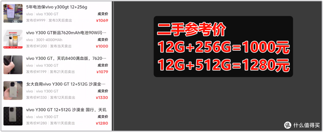 vivo Y300 GT千元捡漏！性能竟鞭打骁龙8 Gen3？白菜平替香吗