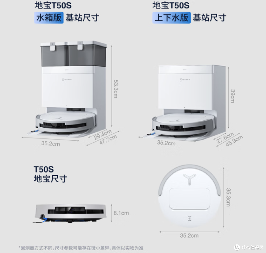 表妹准备入手第二台科沃斯扫地机，都看看我推荐了哪几款