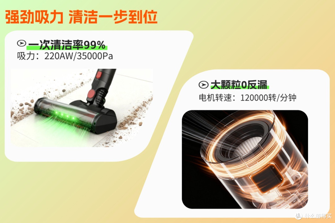 手提式吸尘器哪种好?口碑好的手持吸尘器推荐Top 3盘点