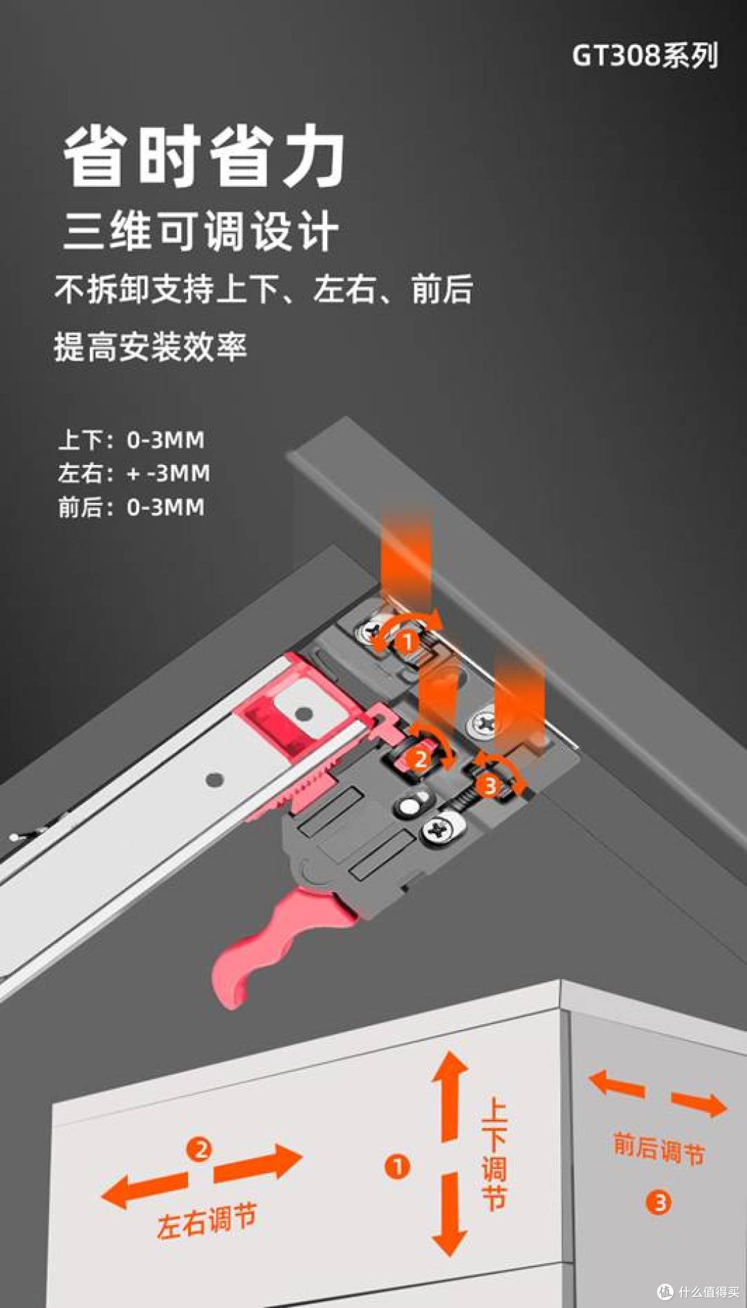 请推荐三节托底隐藏式滑轨生产厂家十大品牌