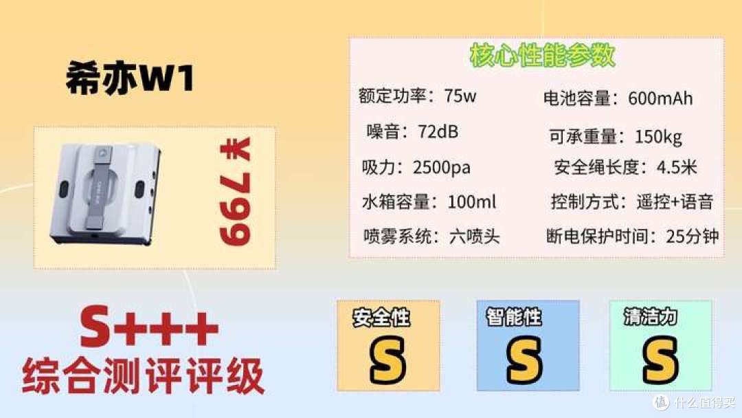 擦窗机器人真的能擦干净吗?2026性价比高分产品榜单出炉!