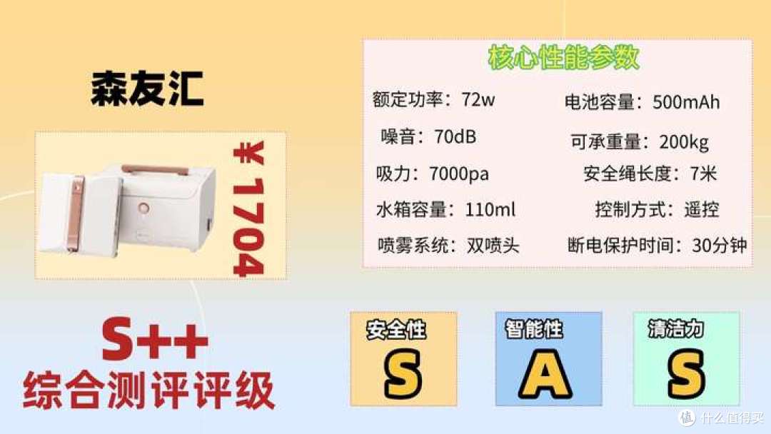 擦窗机器人真的能擦干净吗?2026性价比高分产品榜单出炉!
