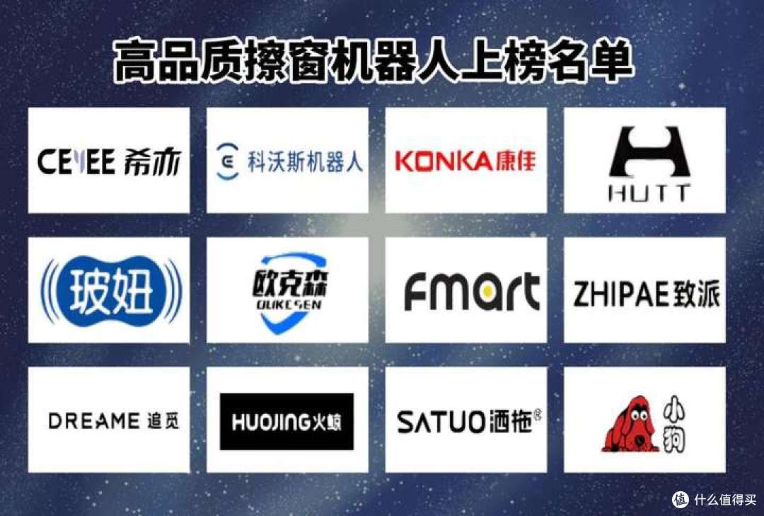 擦窗机器人真的能擦干净吗?2026性价比高分产品榜单出炉!