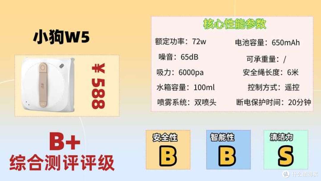 擦窗机器人真的能擦干净吗?2026性价比高分产品榜单出炉!