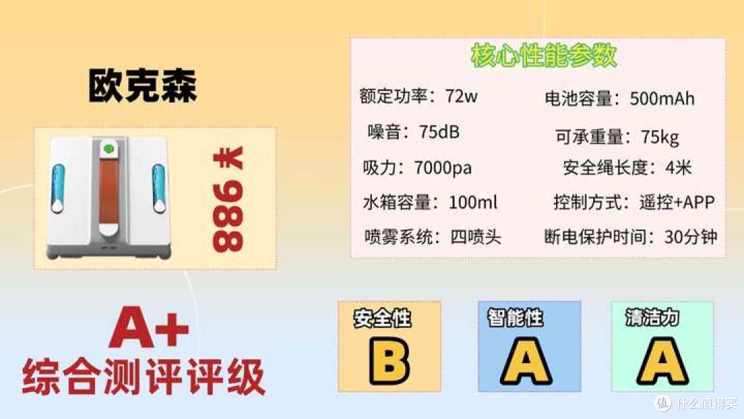 擦窗机器人真的能擦干净吗?2026性价比高分产品榜单出炉!