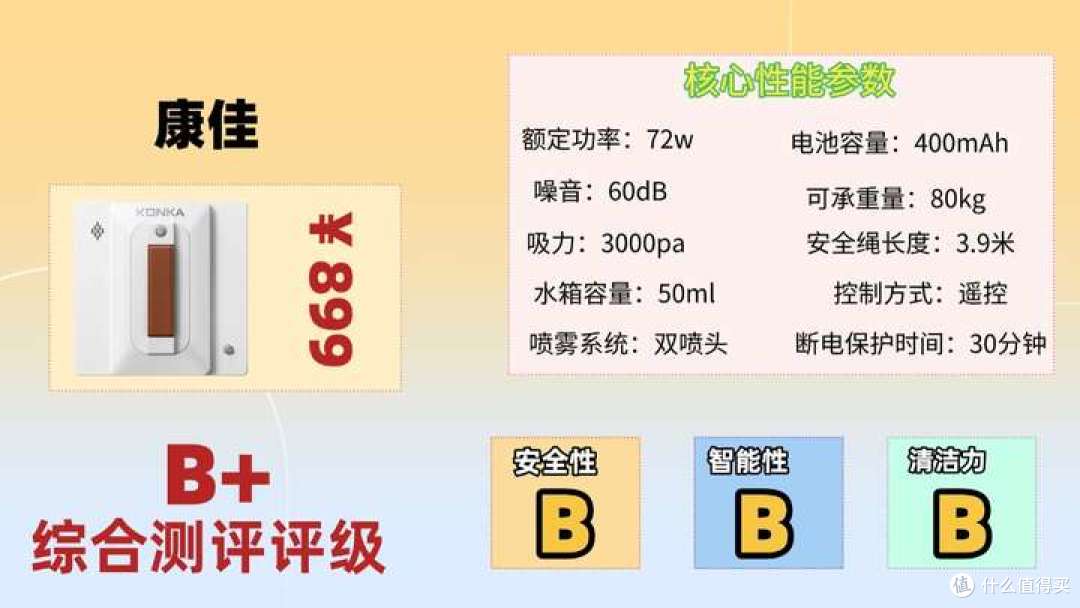 擦窗机器人真的能擦干净吗?2026性价比高分产品榜单出炉!