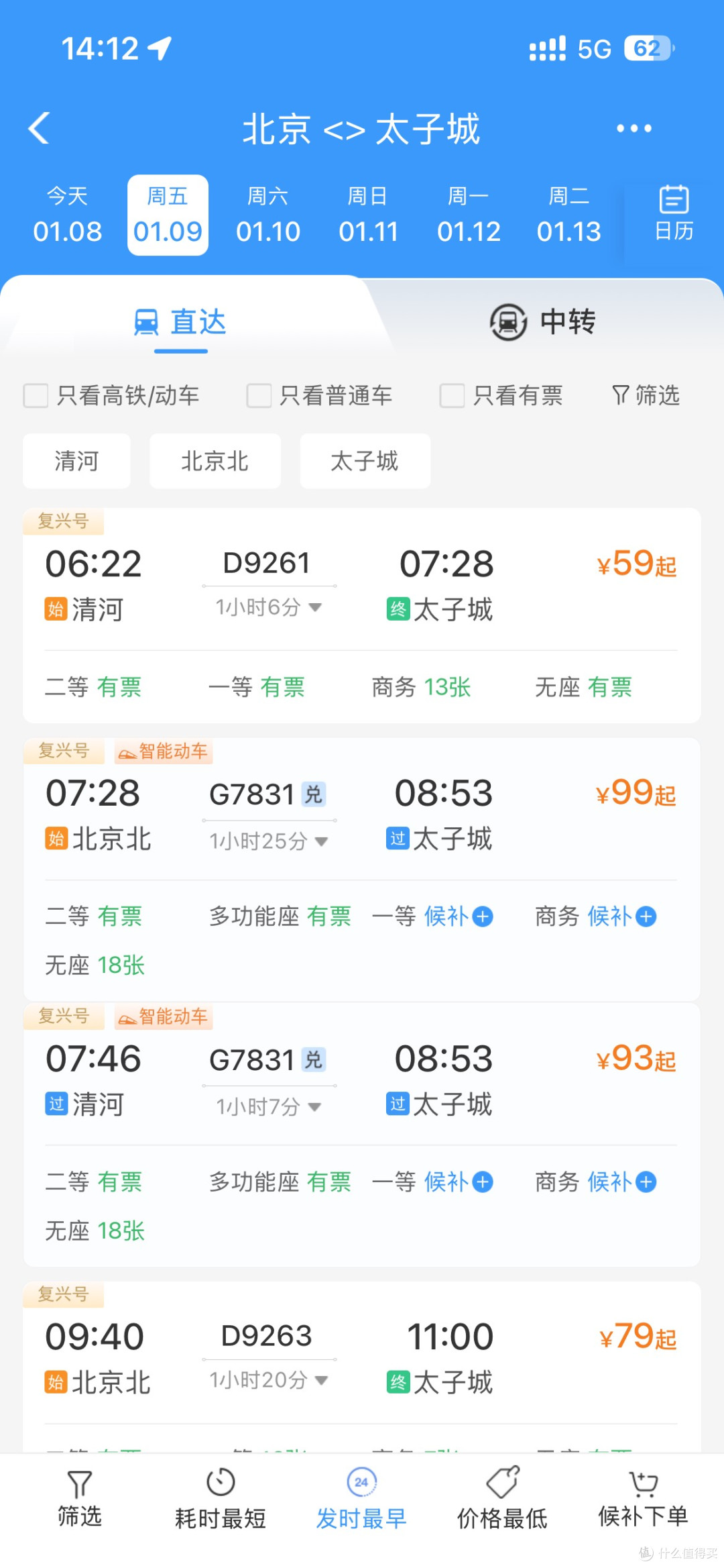 在崇礼一家三口滑雪要花多少钱?