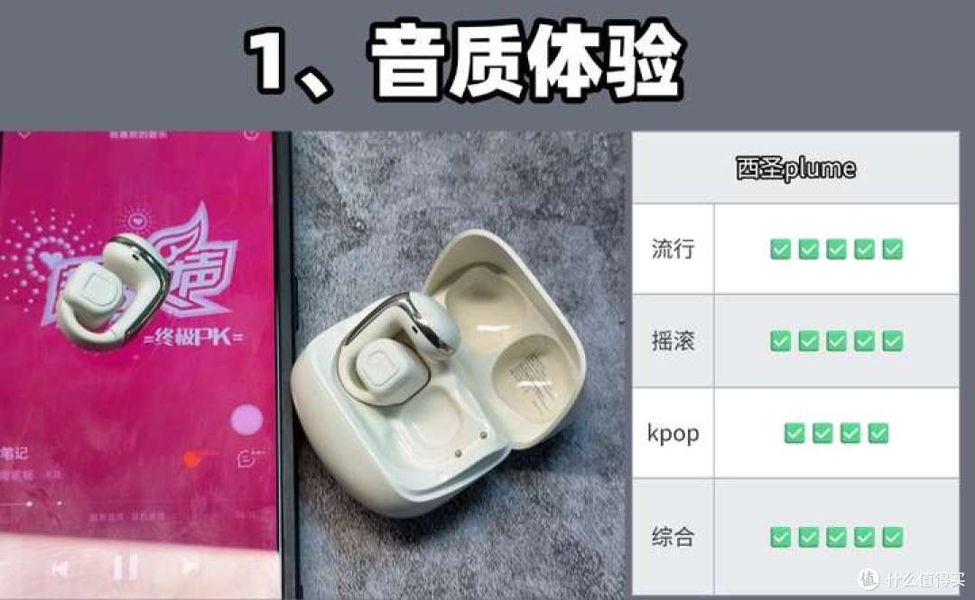 实测三款不同价位耳机,西圣plume、华为FreeClip、声阔Aero Clip