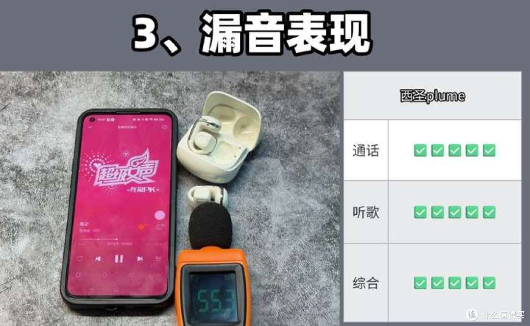 实测三款不同价位耳机,西圣plume、华为FreeClip、声阔Aero Clip