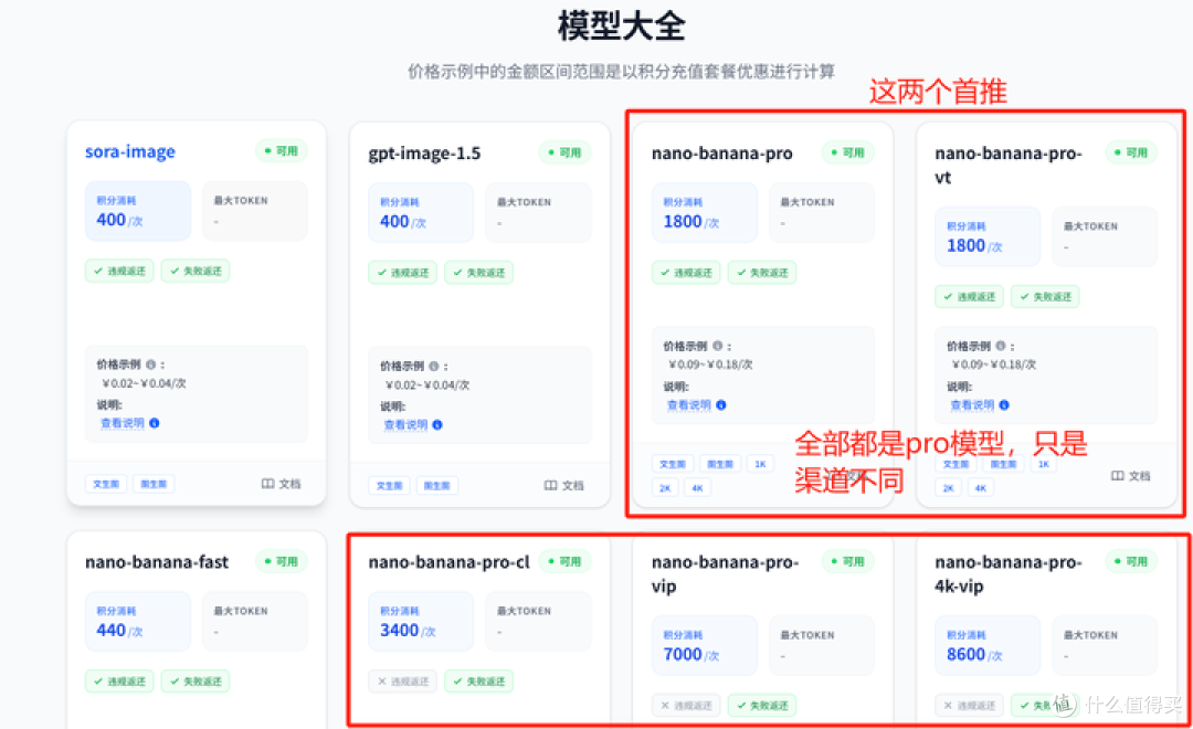 香蕉2并发调用APi实战！0.09/张批量生图讲解（附在线工具）
