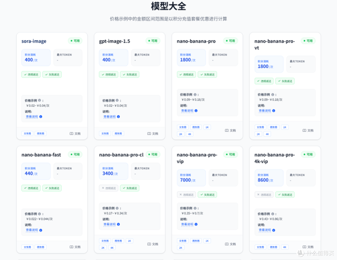 为什么GrsAi APi打不开无法访问?国内直连最新域名来了收藏好!