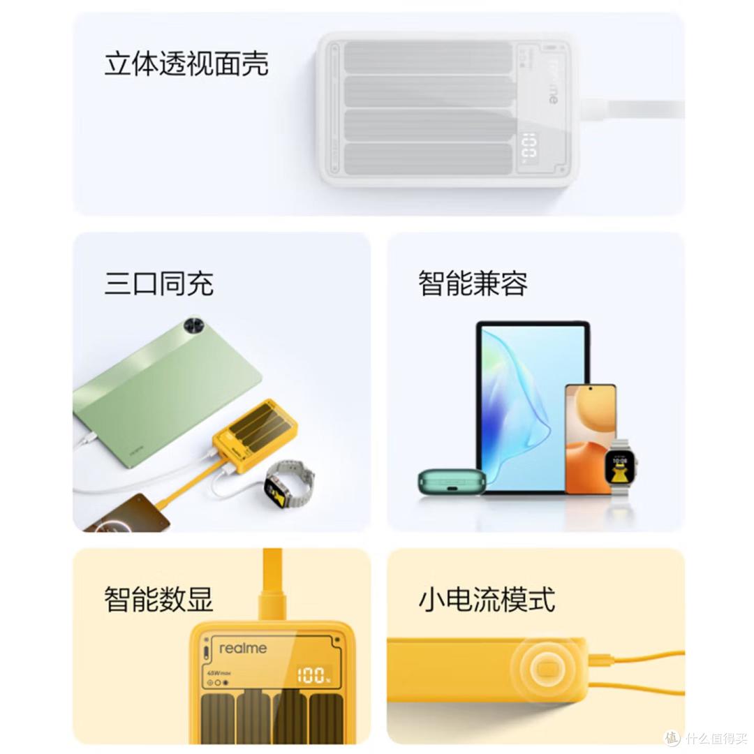 立体透视面壳,充电也要科技范,realme真我推出45W自带线充电宝