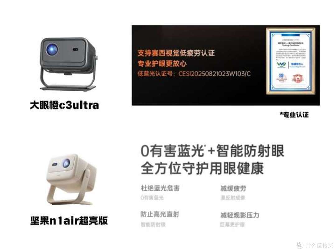 千元投影仪对决:大眼橙c3ultra和坚果n1air超亮版第三代