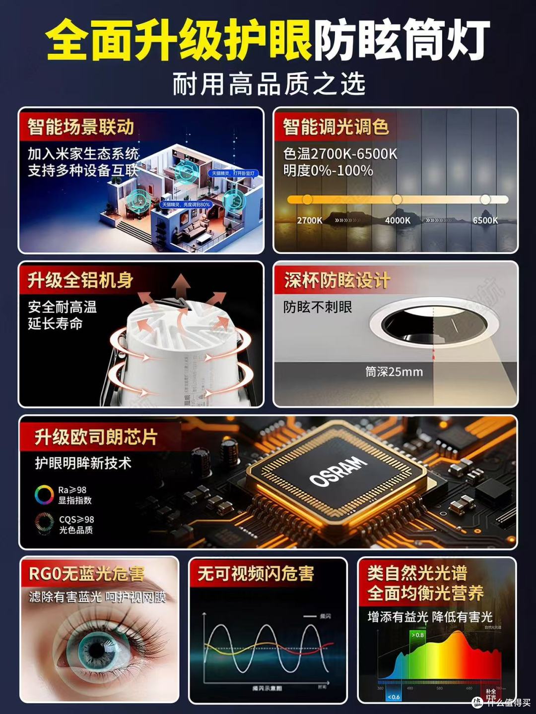 雷迪航窄边筒灯太绝了,全光谱护眼+深杯防眩,客厅高级感拉满