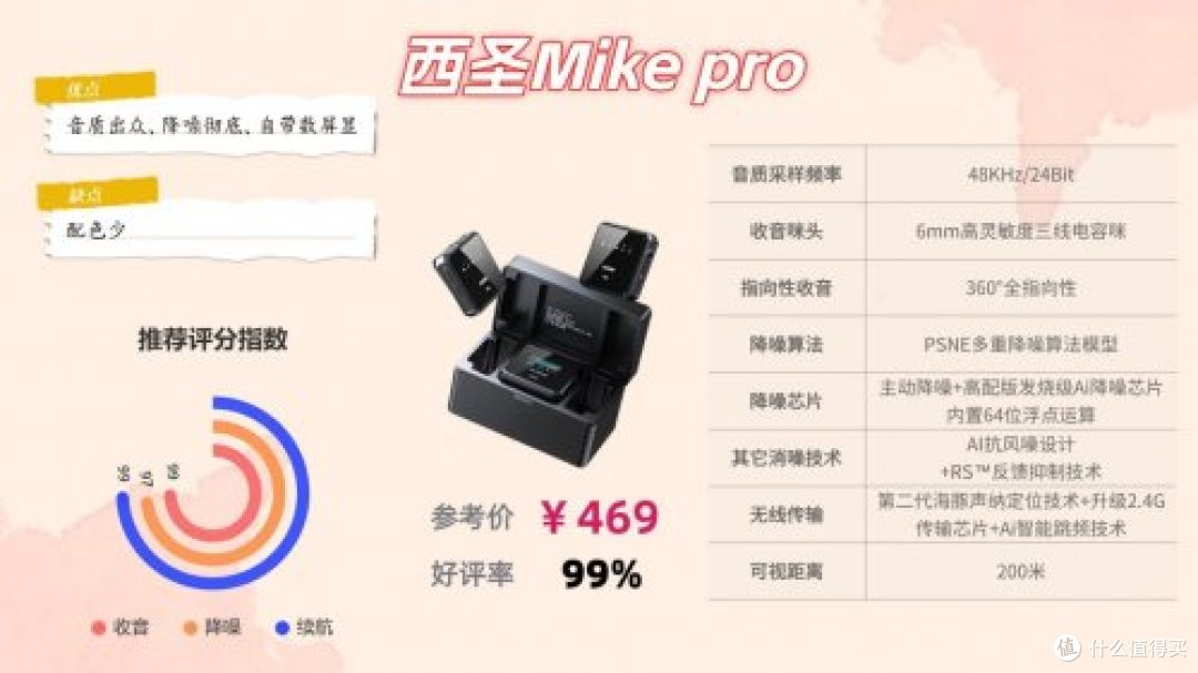 专业麦克风哪个牌子好?2025年专业麦克风品牌排行榜前十名推荐