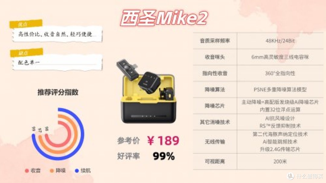专业麦克风哪个牌子好?2025年专业麦克风品牌排行榜前十名推荐