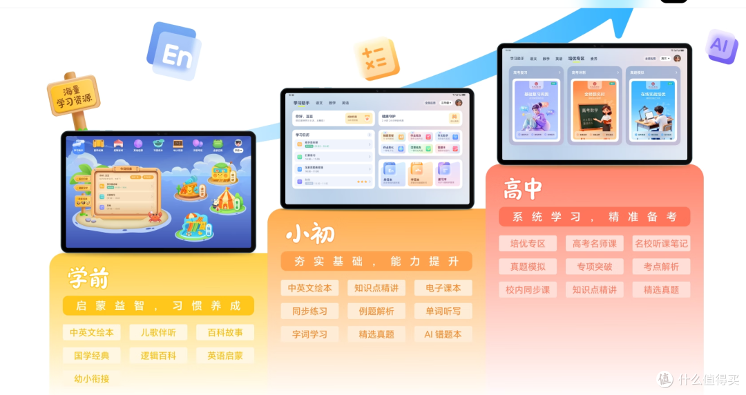 荣耀平板X10 Pro:1499元起,护眼屏+教育资源,家长首选