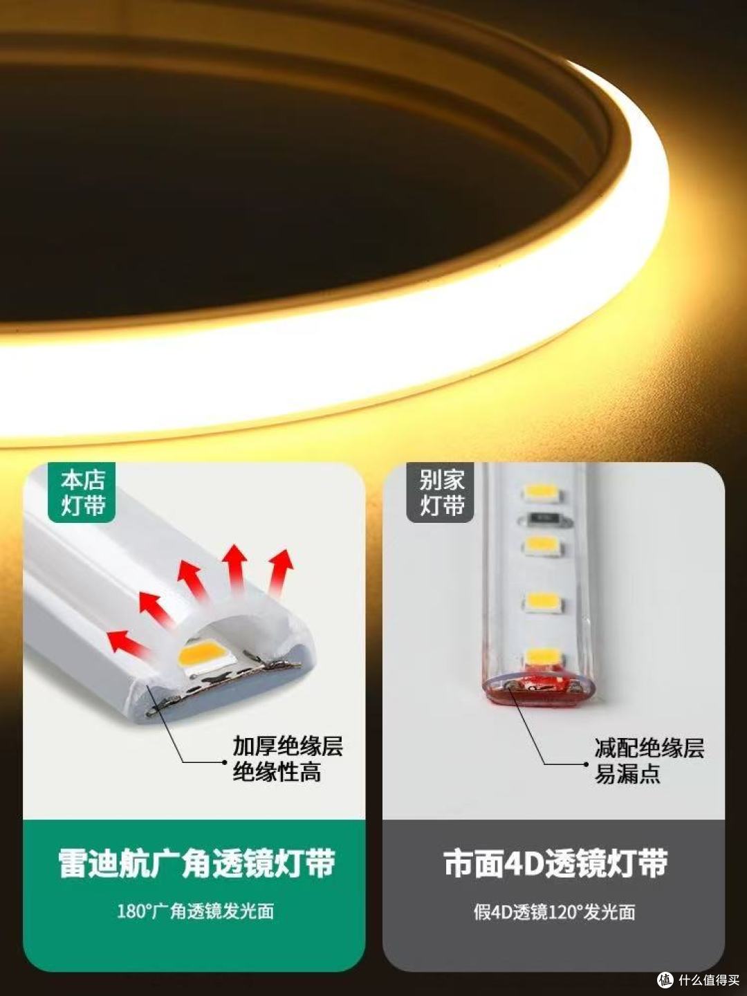 ✨装修党必看！被邻居问爆的光影神器，雷迪航COB灯带太绝了！