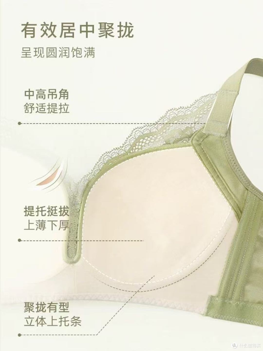 救命!这款蕾丝文胸把副乳收得干干净净,聚拢又舒服✨