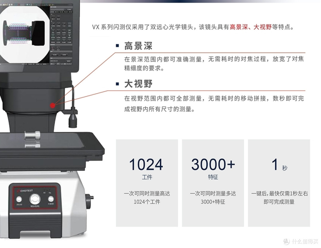 闪测仪高效的测量过程解析图