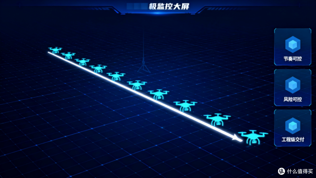 载擎调度系统:把短途运输搬上“空中输送带”