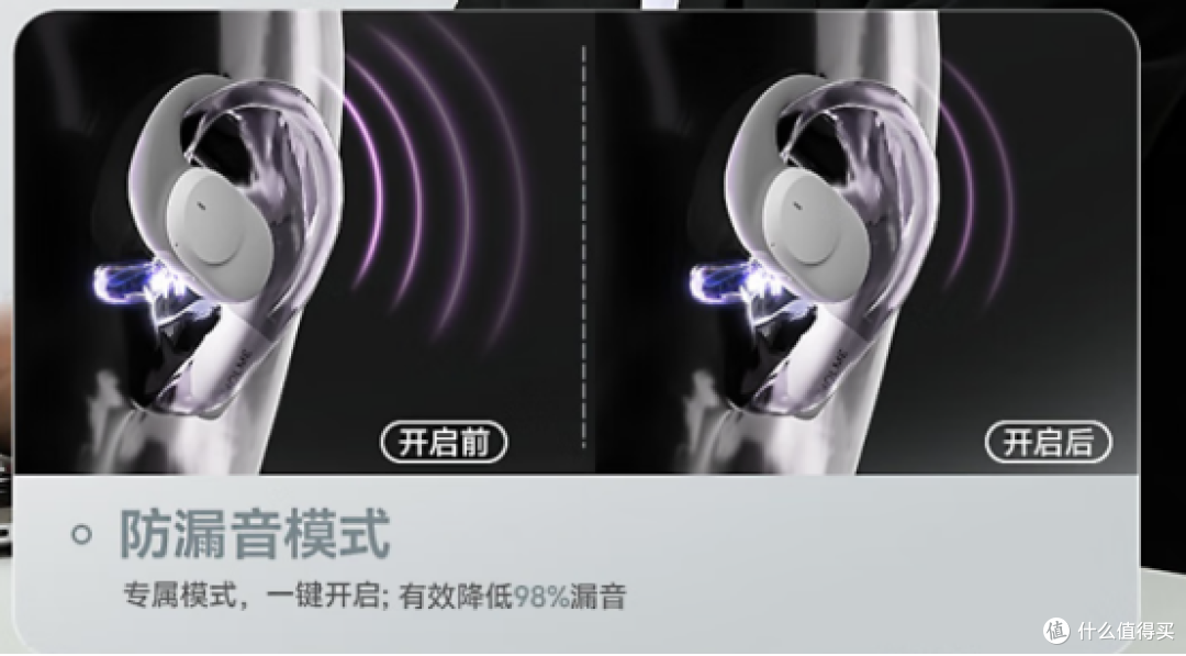 开放式耳机是智商税吗?挂耳式耳机知识科普分享