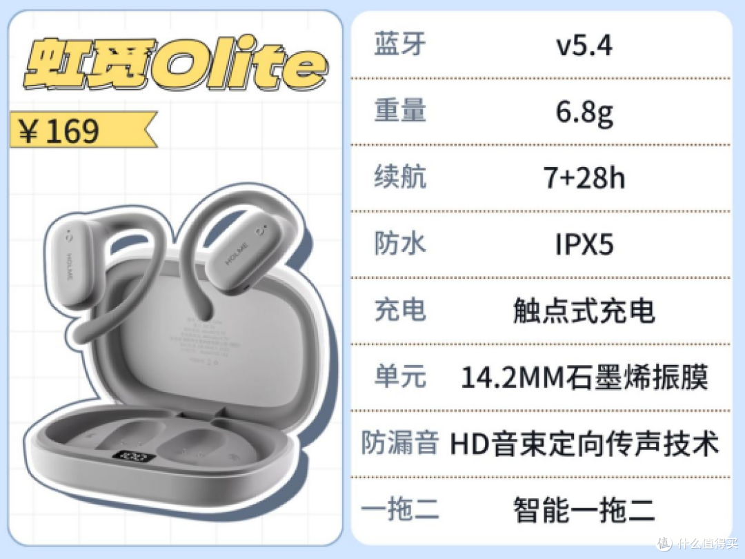 开放式耳机是智商税吗?挂耳式耳机知识科普分享